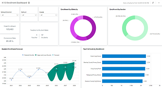K-12 Enrollment Dashboard