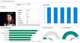 Student Profile Dashboard