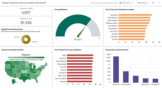 Electrical And Water Utility Inspection Dashboard