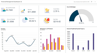 Financial Management Dashboard