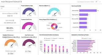Project Management Dashboard