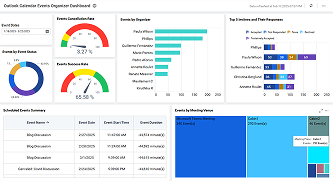 Outlook Calendar Events Organizer Dashboard