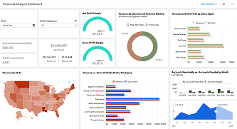 Financial Analysis Dashboard