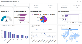 Shopify Product Monitoring Dashboard