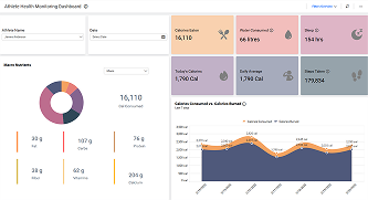 Athlete Health Monitoring Dashboard