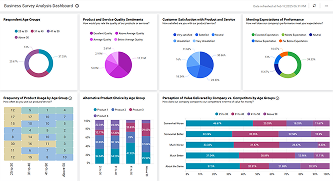 Business Survey Analysis Dashboard